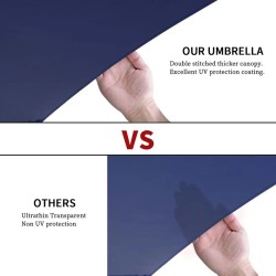 Haque 120 Cantilever Umbrella Navy Blue